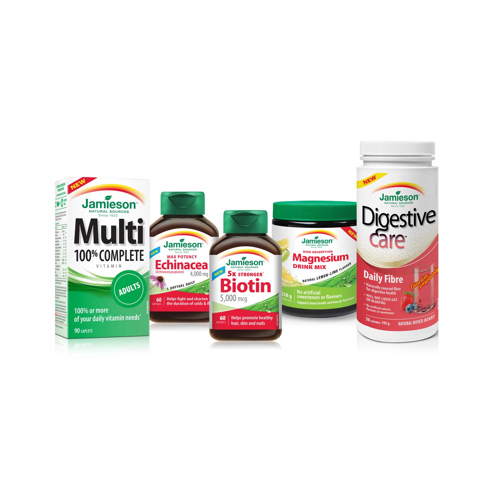 Consumer Nutrition, Health & Wellness
